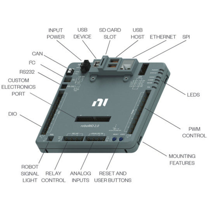 NI roboRIO 2.0 - am-3000a_2 - Image-2 - migrated