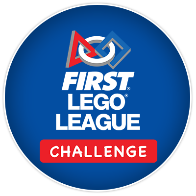 Challenge Sets