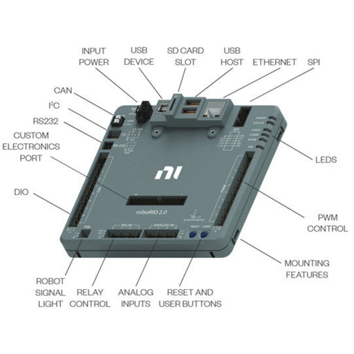 NI roboRIO 2.0 - am-3000a_2 - Image-2 - migrated