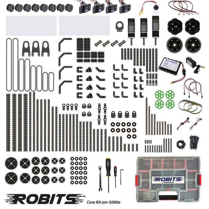 Robits Core Kit
